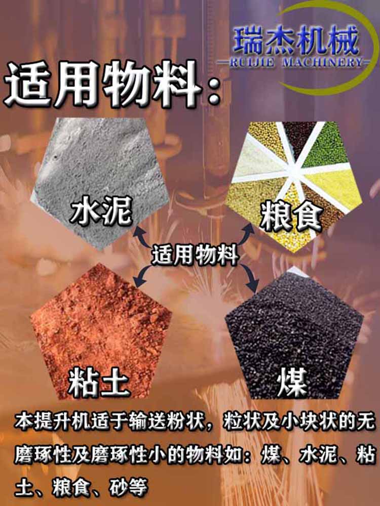 斗式提升機(jī)適用物料